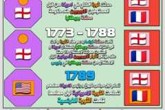 i8rfsB9B